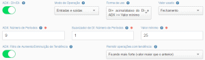 Lista de parâmetros do indicador ADX DI+/DI- no robô Tangram 2